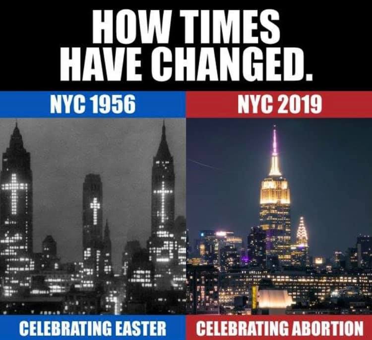 Changing Attitudes on Abortion